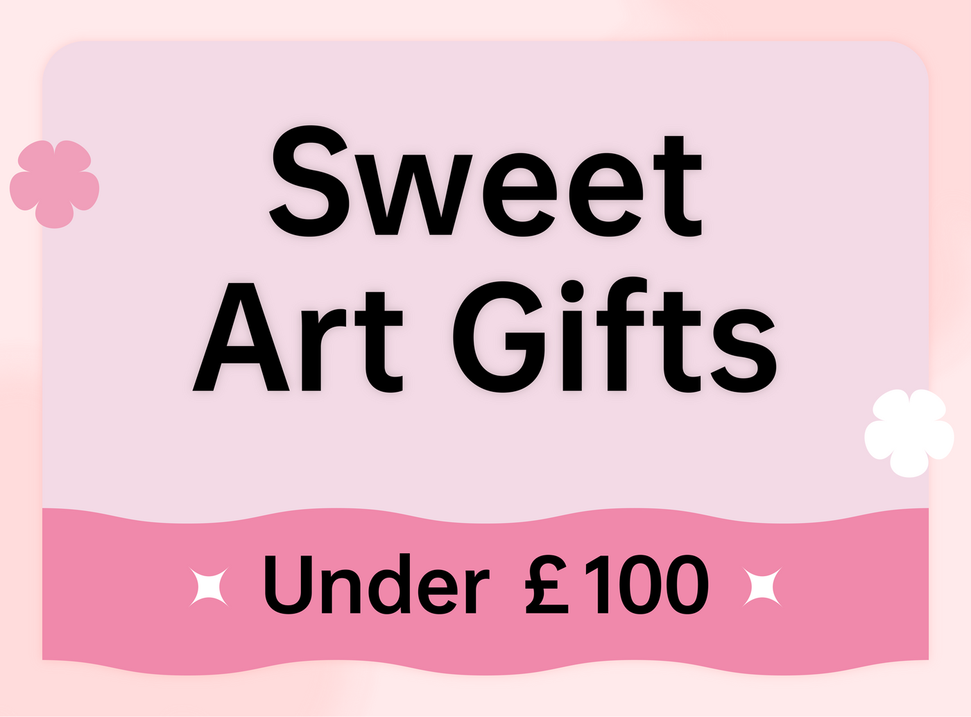 Mother's Day Under £100