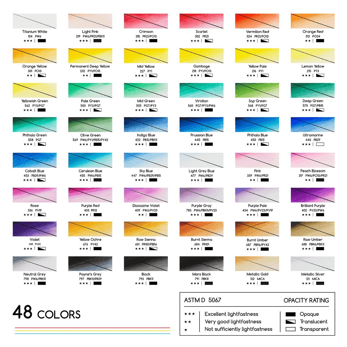 MEEDEN Watercolor Paint Set, 48 Tubes, 12 ml / 0.41 oz