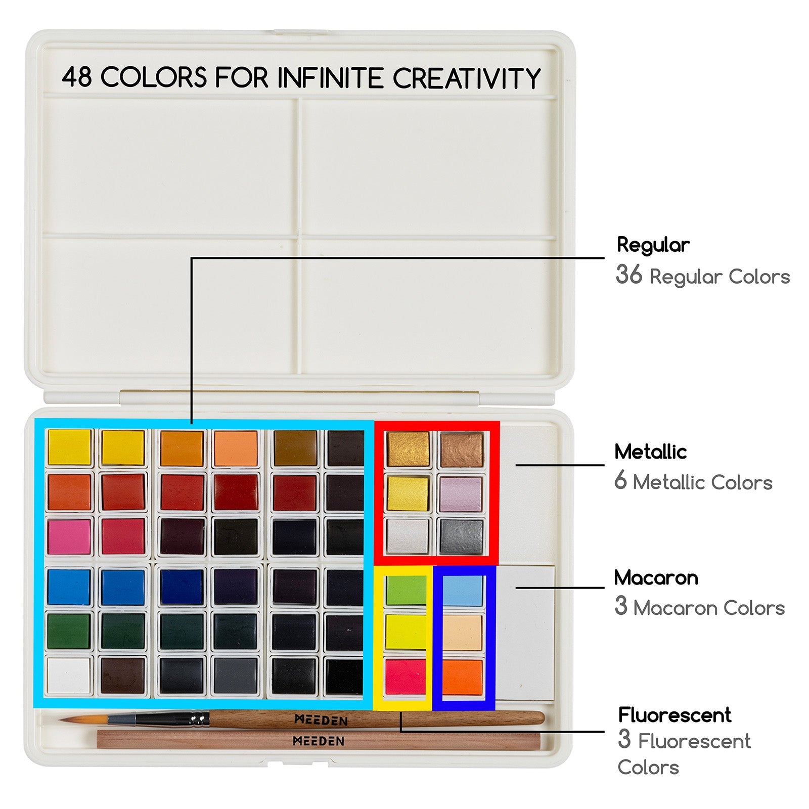 MEEDEN Solid Watercolor and Professional Brushes Set