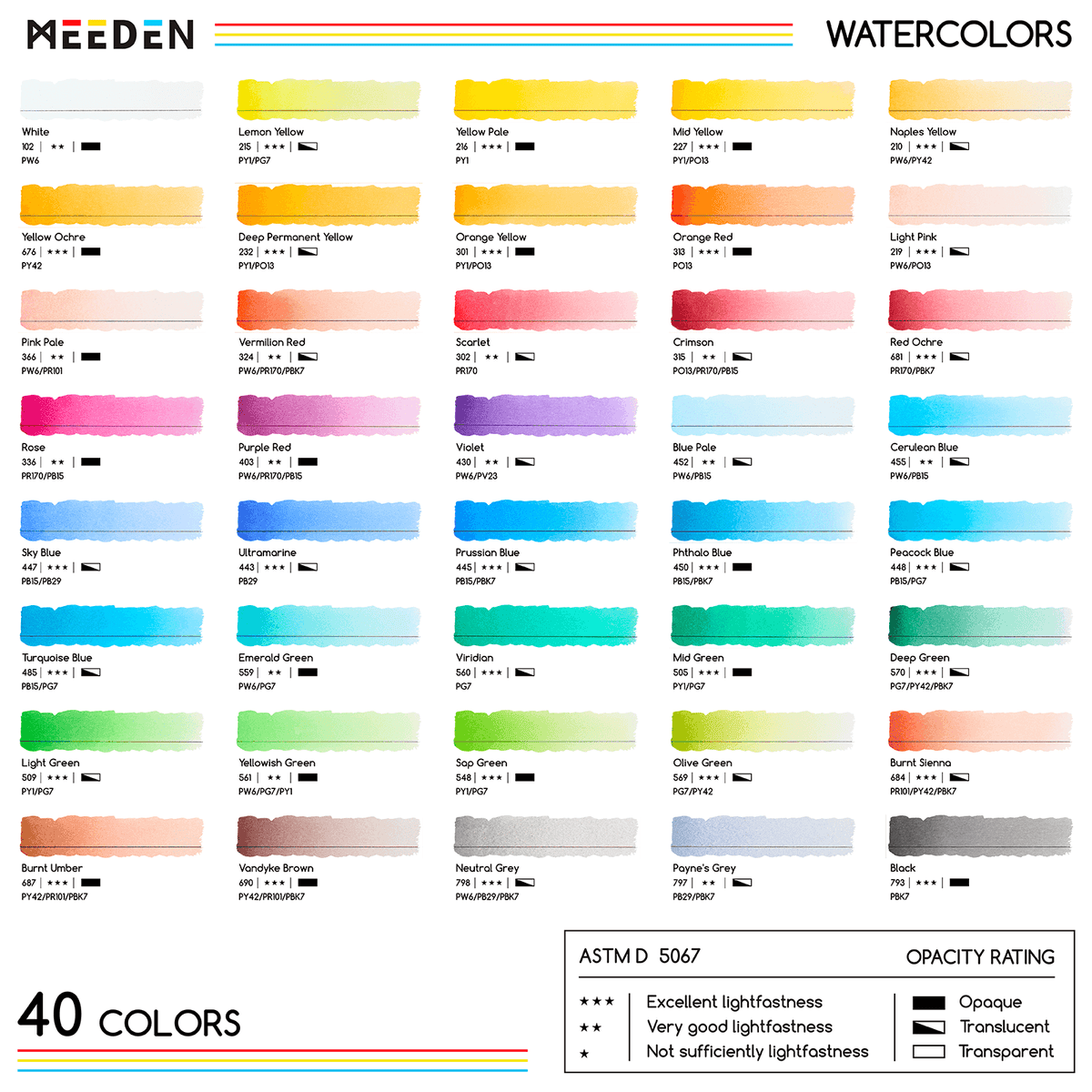 MEEDEN Professinal Watercolor Paint Set: 40 x 15ml (0.5 oz)