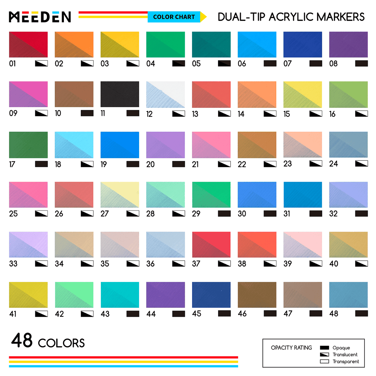 MEEDEN Dual Tip Acrylic Paint Markers, 72 Colors