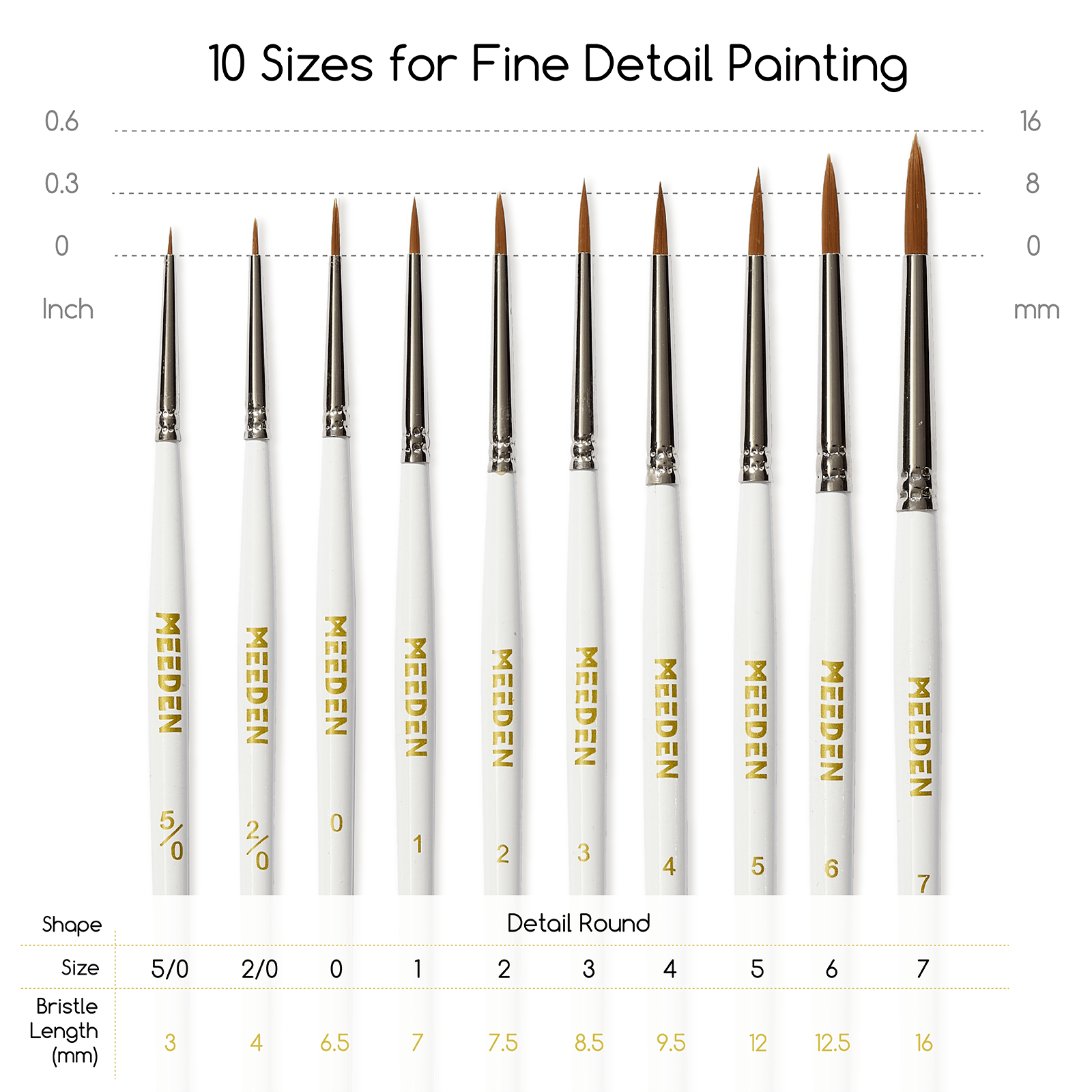 MEEDEN 10-Piece Fine Detail Paint Brush Set