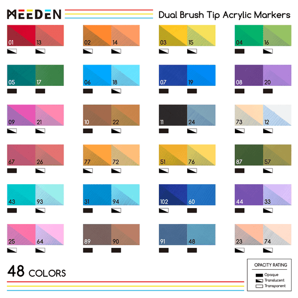 MEEDEN Dual Tip Acrylic Paint Marker Set (48, 96 & 120 Colors)