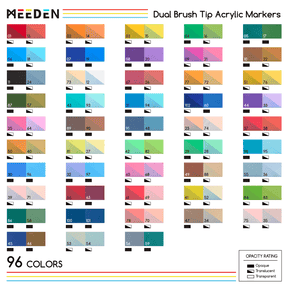 MEEDEN Dual Tip Acrylic Paint Marker Set (48, 96 & 120 Colors)