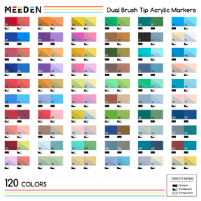 MEEDEN Dual Tip Acrylic Paint Marker Set (48, 96 & 120 Colors)