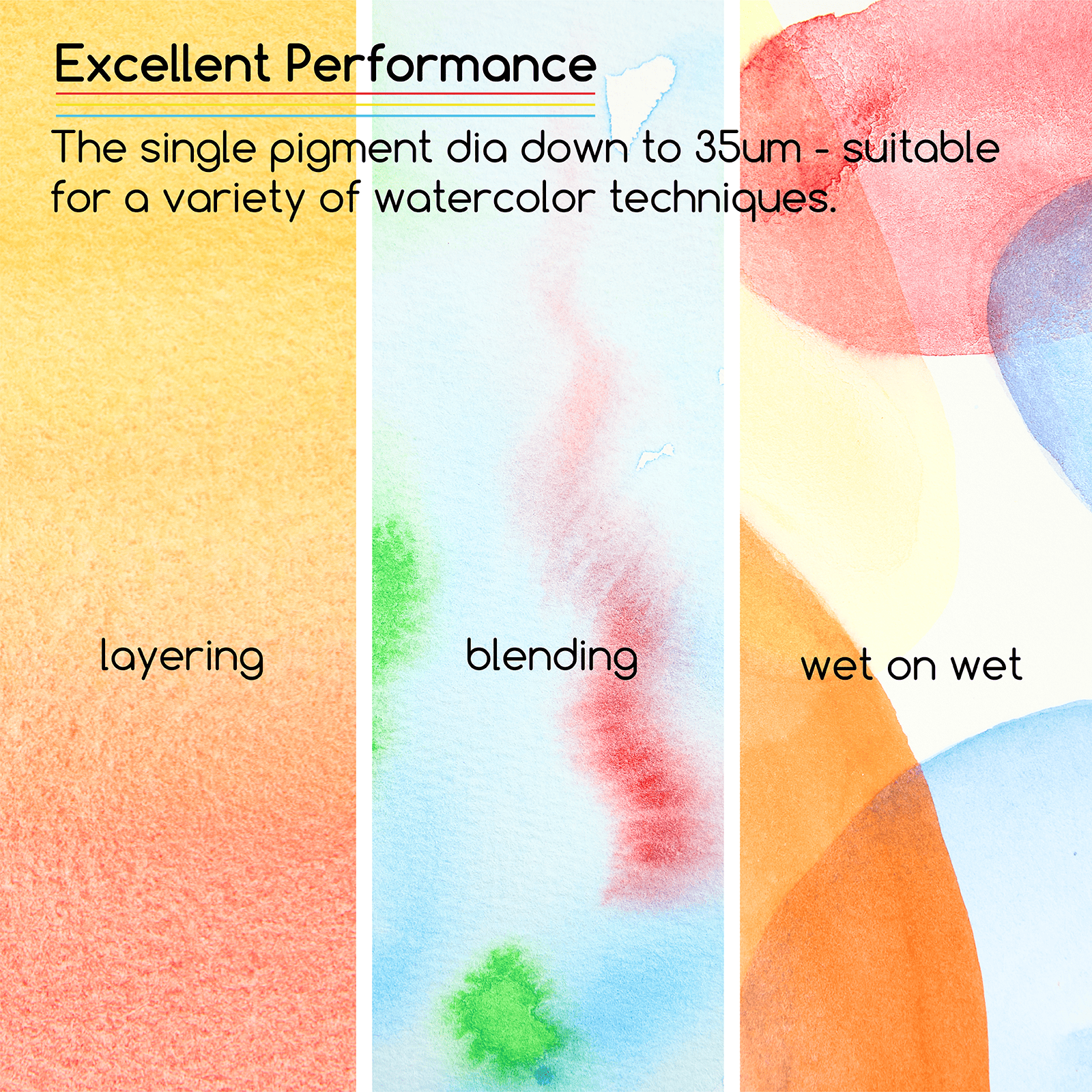 MEEDEN Watercolor Paint Set, 48 Tubes, 12 ml / 0.41 oz