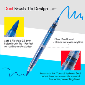 MEEDEN Dual Tip Acrylic Paint Marker Set (48, 96 & 120 Colors)