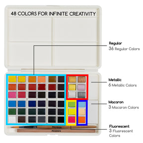 MEEDEN Solid Watercolor and Professional Brushes Set