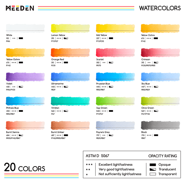 MEEDEN Artist Grade Watercolor Paint Set – 20 Colors x 15ml Tubes
