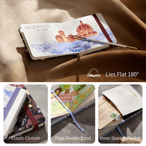 MEEDEN 100% Cotton Watercolor Journal, Hot-Pressed Travel Sketchbook