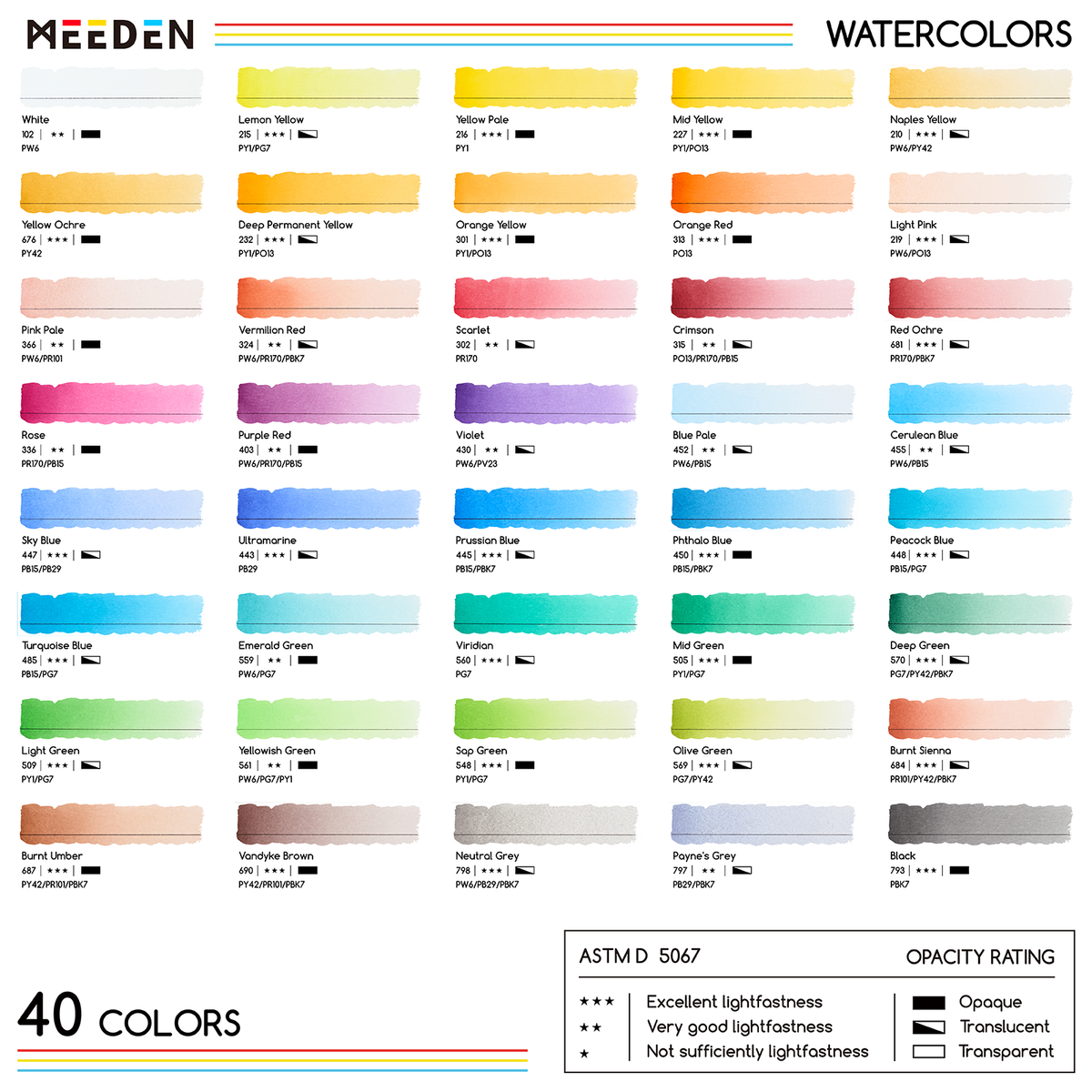 MEEDEN Professinal Watercolor Paint Set: 40 Colors Semi