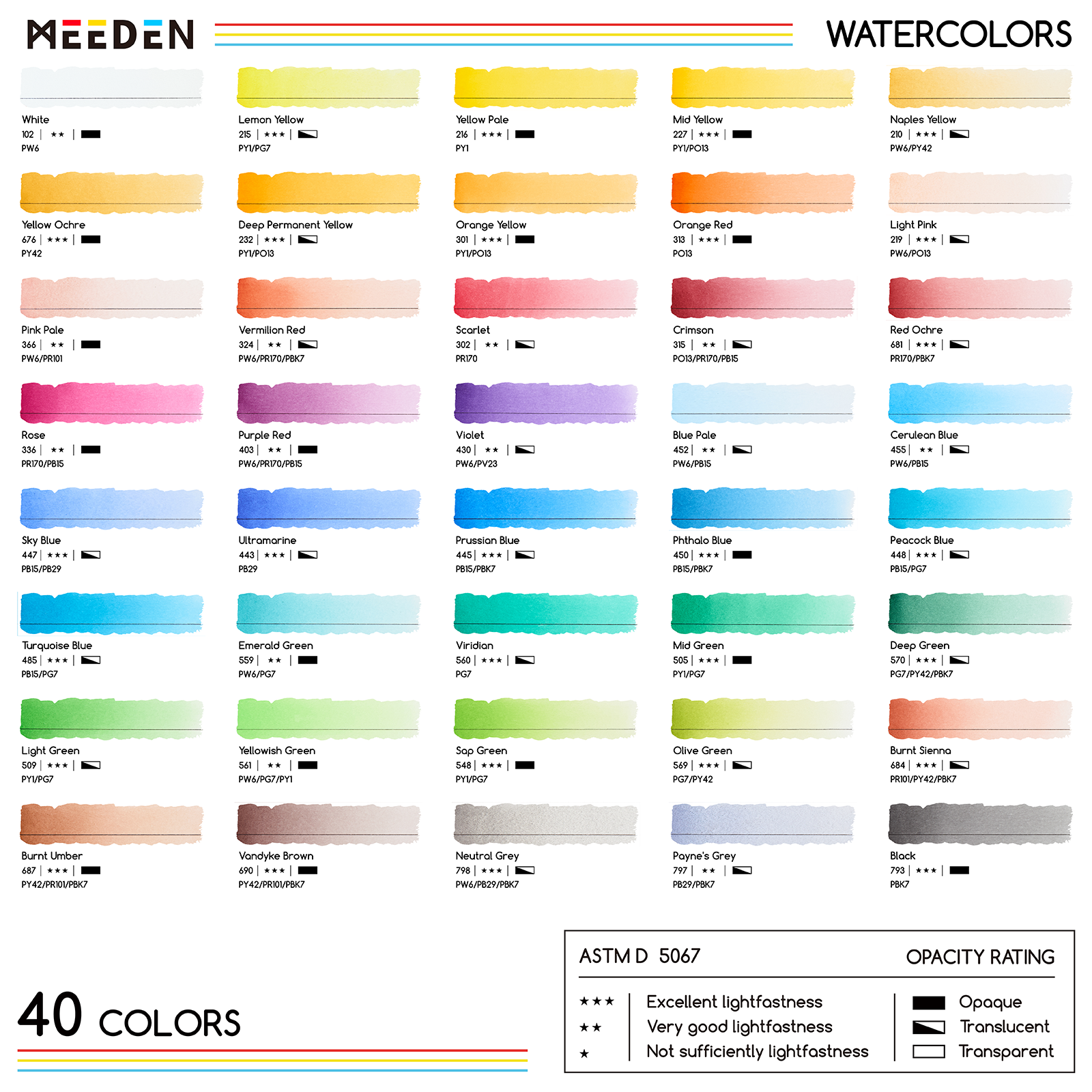 MEEDEN Professinal Watercolor Paint Set: 40 Colors Semi