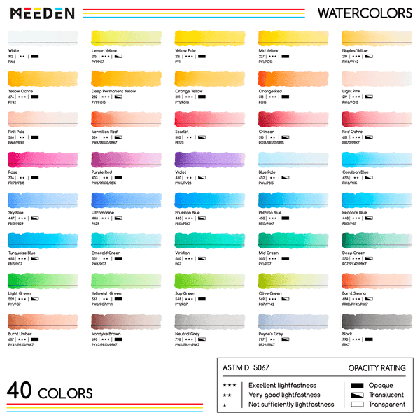 MEEDEN Artist Grade Watercolor Paint Set – 40 Colors x 15ml Tubes
