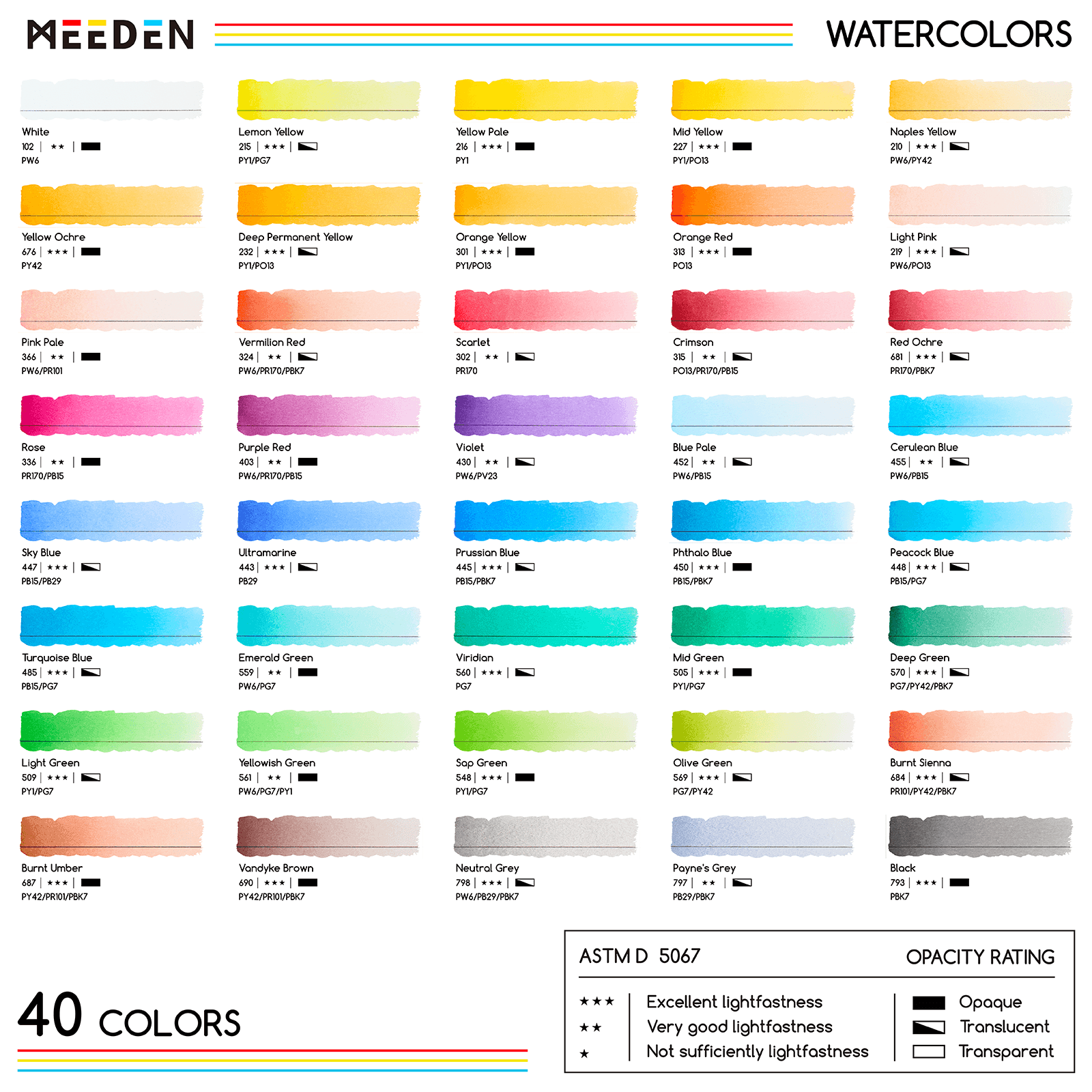 MEEDEN Professinal Watercolor Paint Set: 40 x 15ml (0.5 oz)