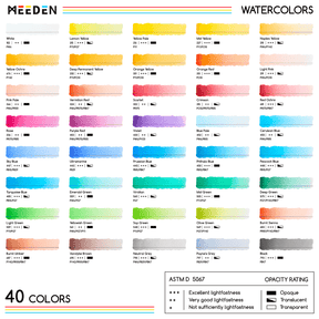 MEEDEN Artist Grade Watercolor Paint Set – 40 Colors x 15ml Tubes