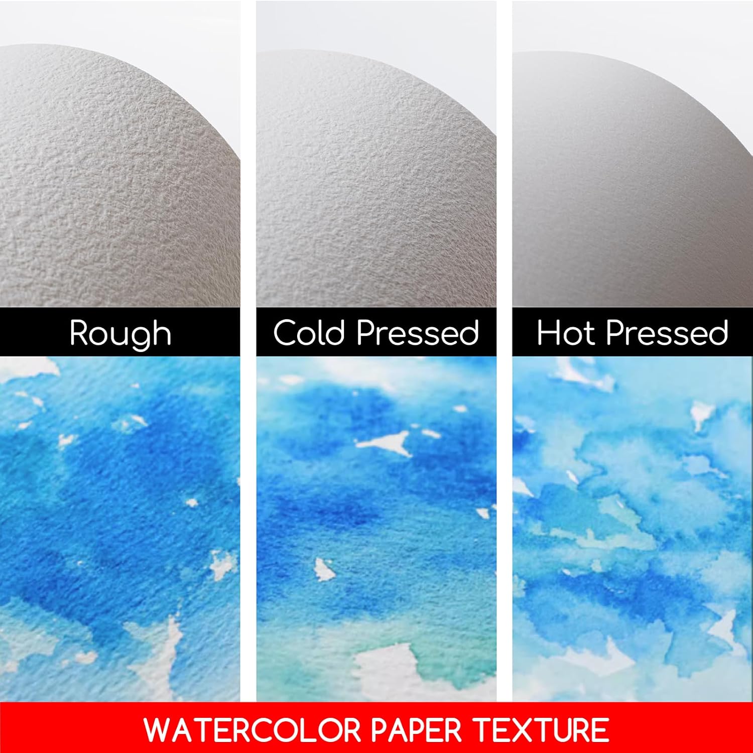 MEEDEN Watercolour Paper Block, 300gsm,31×21 cm