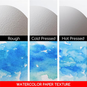MEEDEN Watercolour Paper Block, 300gsm,31×21 cm