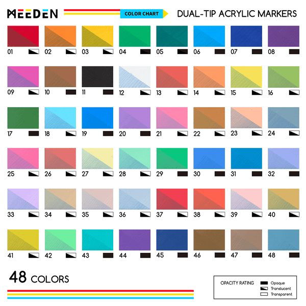 MEEDEN 72-Color Dual Tip Acrylic Paint Markers